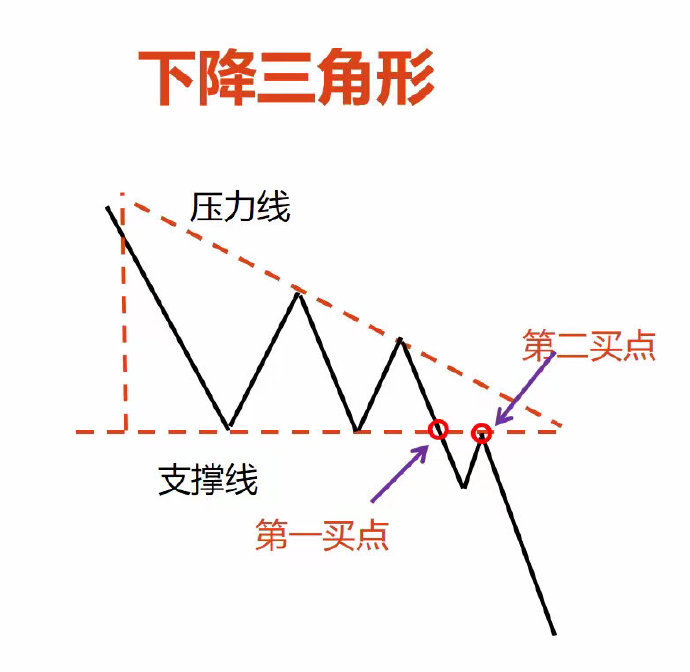 �ƽ���ƽ̨������Щ�������
